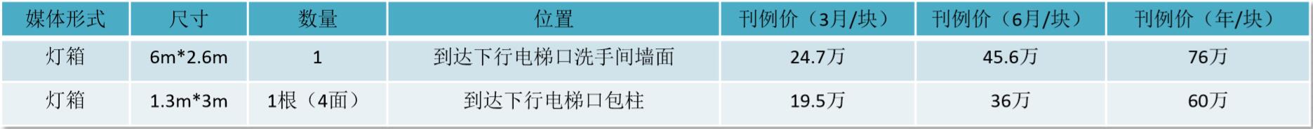 蘭州機場(chǎng)廣告