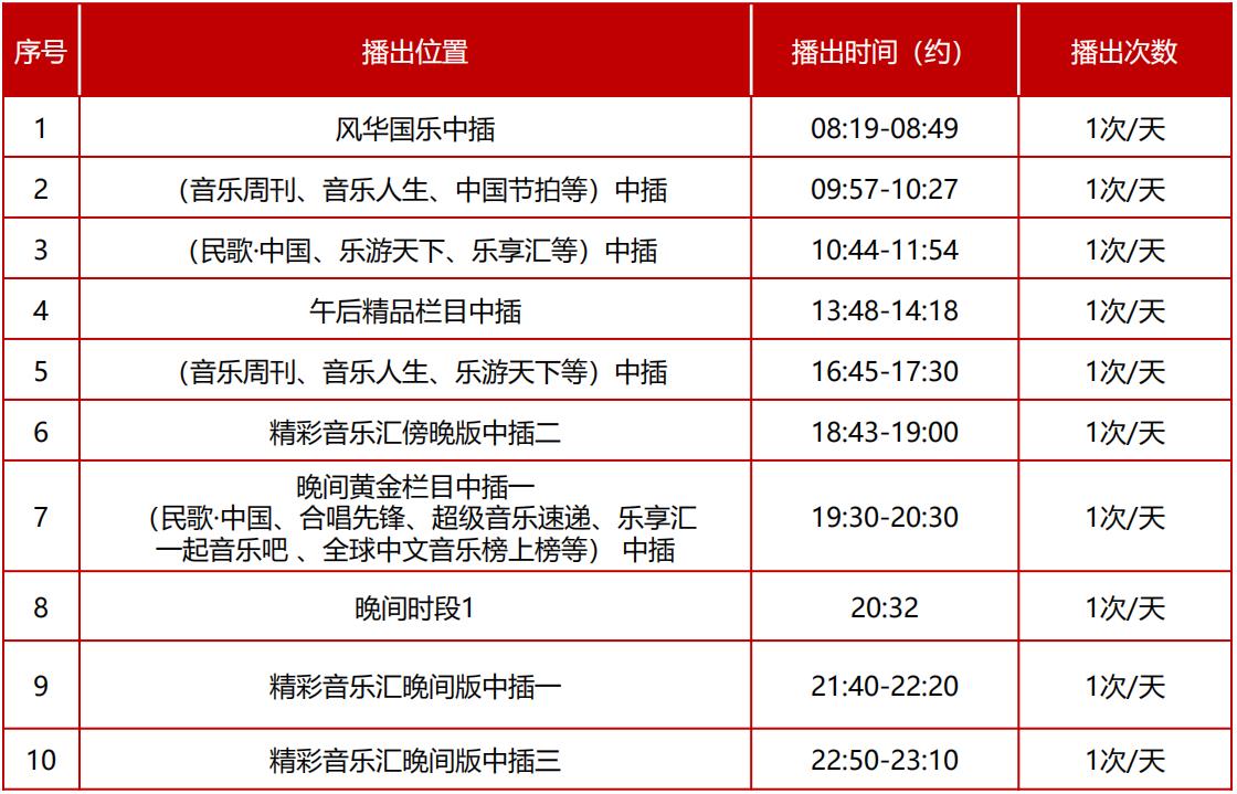 中央電視臺音樂(lè )頻道廣告