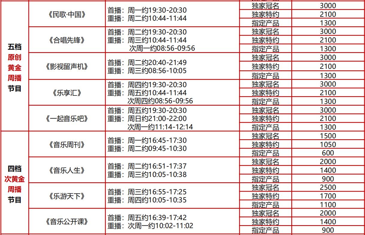 中央電視臺音樂(lè )頻道廣告
