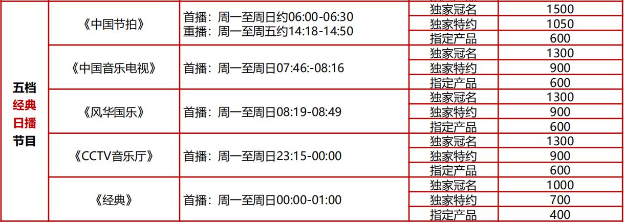 中央電視臺音樂(lè )頻道廣告