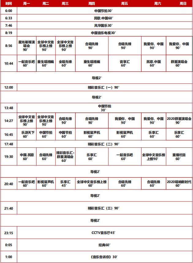中央電視臺音樂(lè )頻道廣告